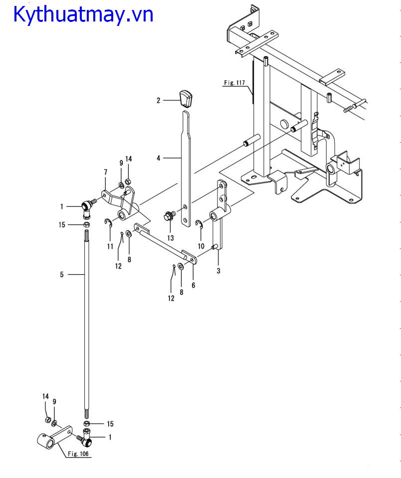 Điều khiển biến tốc phụ